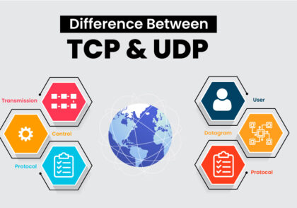 پروتوکلهای TCP و UDP