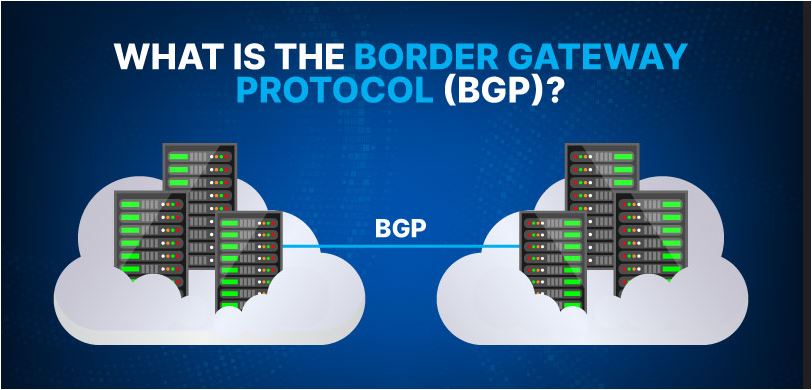 پروتکل مسیریابی BGP