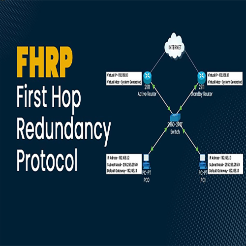 FHRP