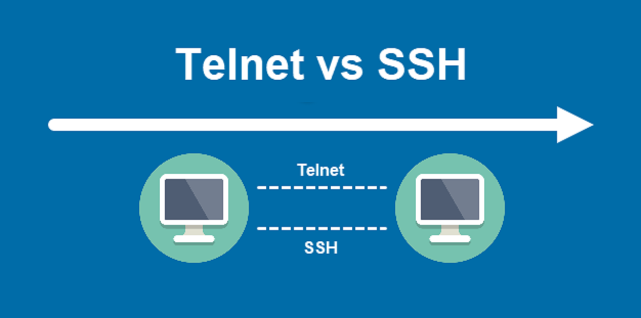 SSH vs TELNET