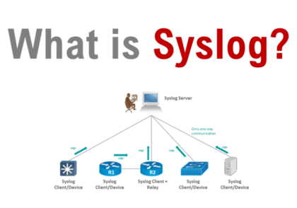 SysLog
